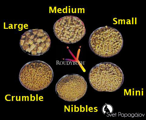 RoudybushPelletSizes NEW